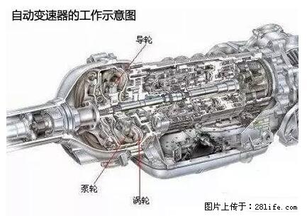 你知道怎么热车和取暖吗? - 车友部落 - 鹤壁生活社区 - 鹤壁28生活网 hb.28life.net