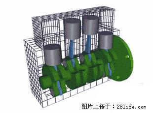 你知道怎么热车和取暖吗? - 车友部落 - 鹤壁生活社区 - 鹤壁28生活网 hb.28life.net