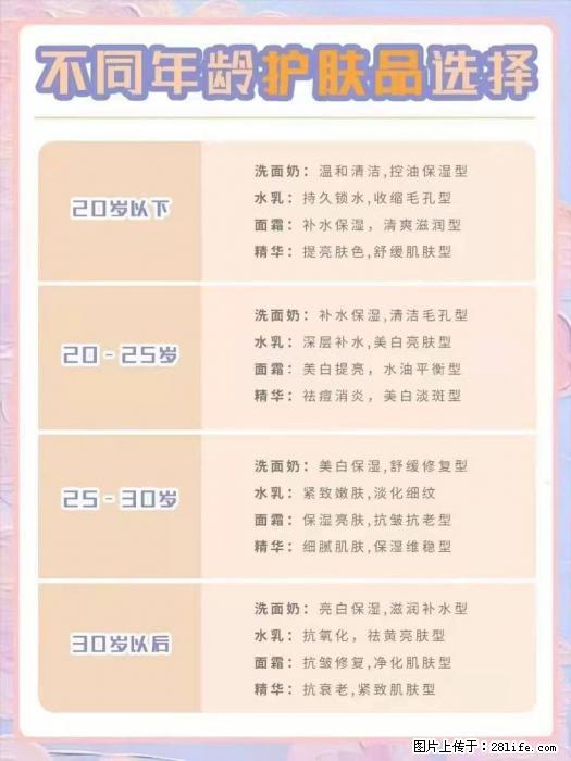 【姬存希】不同年龄，不同护肤的选择，你选对了吗？请爱惜自己！ - 生活日用品 - 居家生活 - 鹤壁分类信息 - 鹤壁28生活网 hb.28life.net