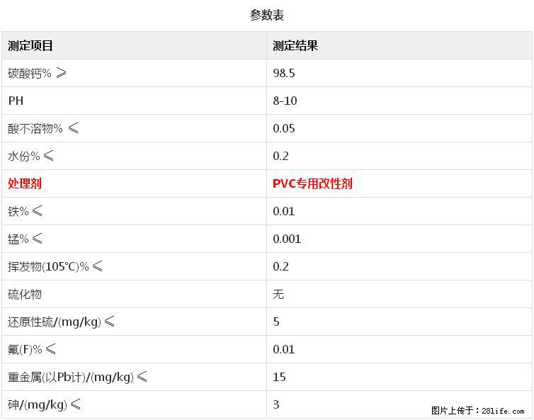 【桂林三鑫新型材料】PVC管材专用复合钙 超细改性碳酸钙 - 新手上路 - 鹤壁生活社区 - 鹤壁28生活网 hb.28life.net
