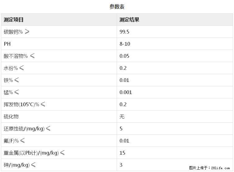 【桂林三鑫新型材料】600目重质碳酸钙 方解石粉重钙粉 - 灌水专区 - 鹤壁生活社区 - 鹤壁28生活网 hb.28life.net