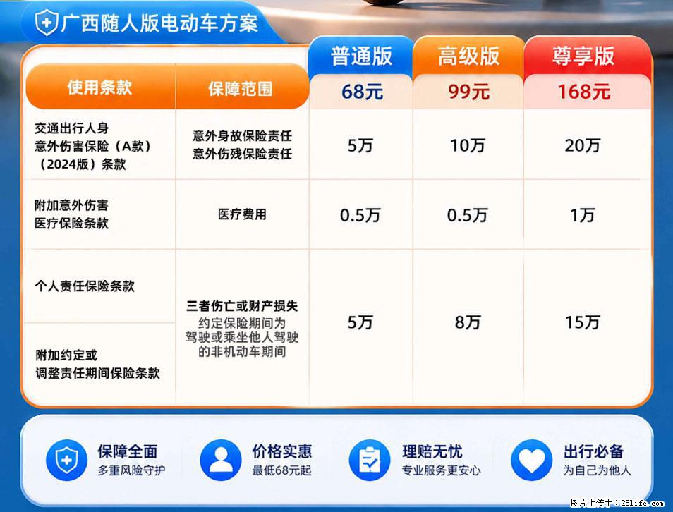 【骑行保障】安全骑行，保障随行！电动车专属保险上线啦！ - 鹤壁生活资讯 - 鹤壁28生活网 hb.28life.net